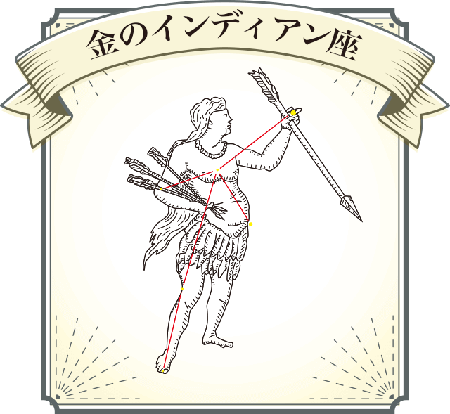 金のインディアン座