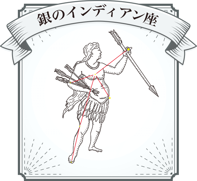 銀のインディアン座