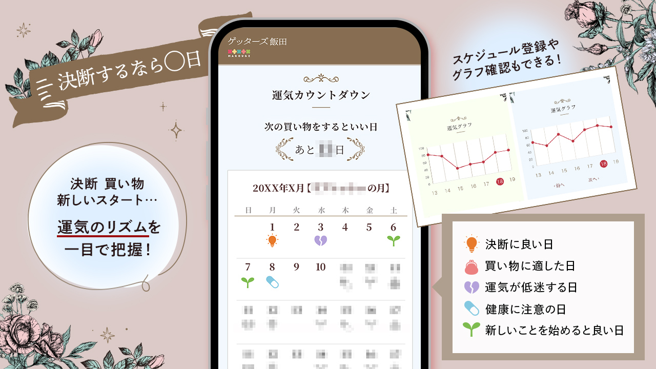 運気カレンダー